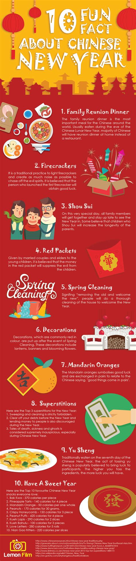 Chinese New Year Fun Fact File Ks2 Teacher Chinese New Year Activities Ks2 - Chinese New Year Activities Ks2