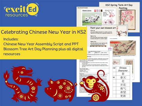 Chinese New Year Ks2 Teaching Resources And Inspiration Chinese New Year Ks2 - Chinese New Year Ks2