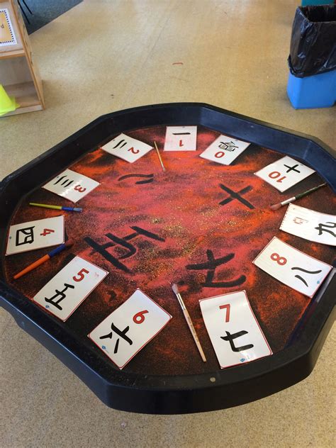Chinese New Year Maths Activities Eyfs Resource Pack Chinese New Year Maths - Chinese New Year Maths