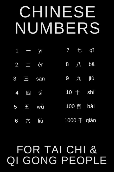 Chinese Numbers 1 10 100 Amp 1000 For Chinese Numbers 1 10 - Chinese Numbers 1 10