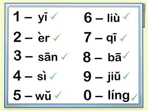Chinese Numbers 1 100 Chinese Language Blog Chinese Numbers 1 10 - Chinese Numbers 1 10