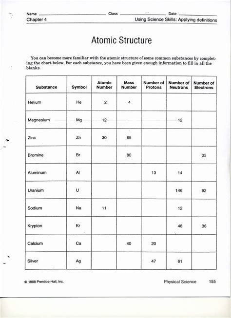 Chinese Periodic Table Atomic Anagrams Worksheet Answers - Atomic Anagrams Worksheet Answers