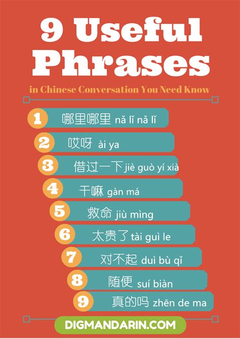 Chinese Phrase 1 To 10 Standard Mandarin Chinese 1 To 10 - Chinese 1 To 10