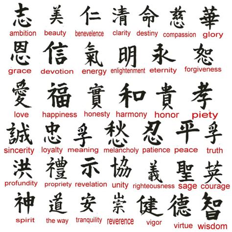 Chinese Symbols And Their Meanings In English