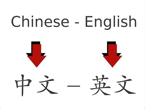 chinese to english