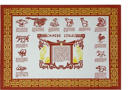 Chinese Zodiac Placemat Etsy Chinese Zodiac Placemats Printable - Chinese Zodiac Placemats Printable