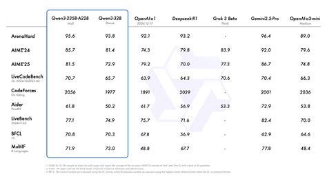 Full Download Chinese 2Bbreeze 2B 2Bsecret 