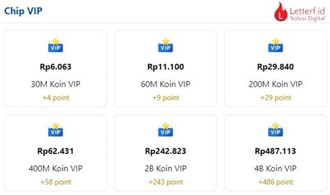 CHIP DOMINO MURAH PULSA 🎹 Beli Top Up Higgs Domino 20M Pakai Pulsa Termurah