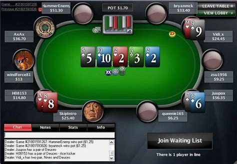 chips on pokerstars fmhp canada