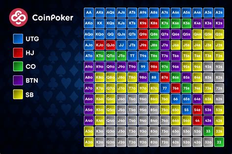 chipverteilung texas holdem sxvm canada