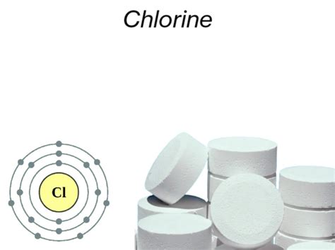 chlorine element biography
