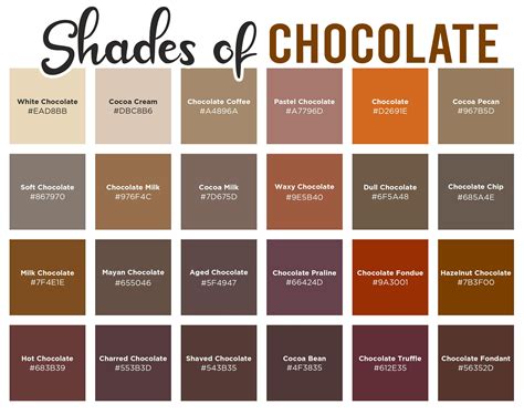 choco color