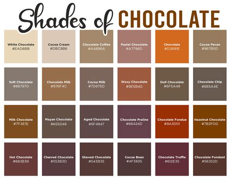 chocolate colors
