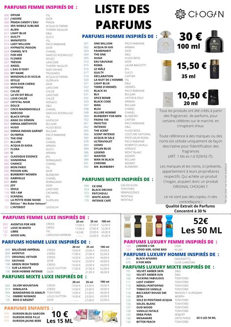 Chogan Parfum Liste