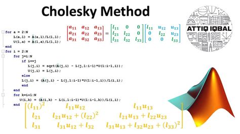Full Download Cholesky Decomposition And Linear Programming On A Gpu 