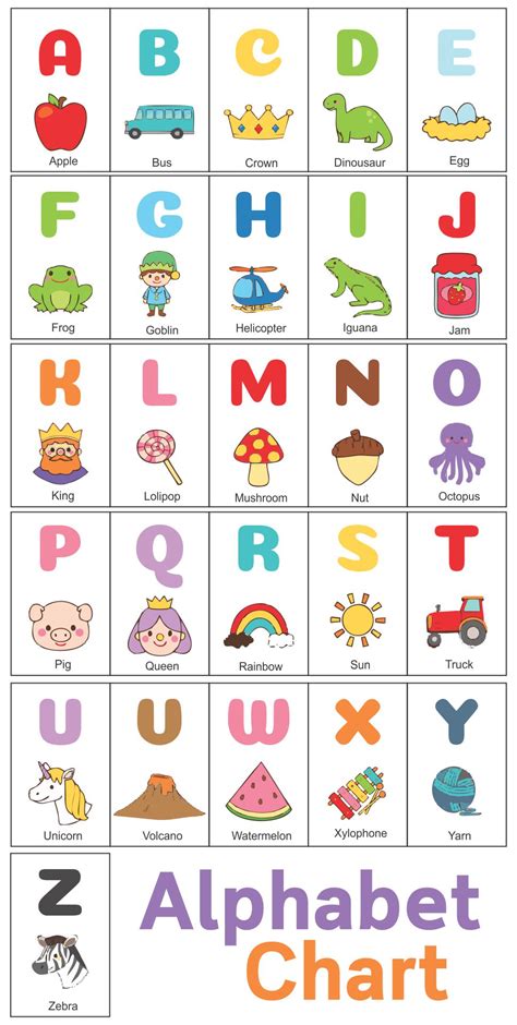 Choose Your Own Alphabet Chart Printable 1 1 Alphabet  Numbers Chart - Alphabet  Numbers Chart