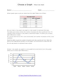 Choosing Graph Types Worksheets Easy Teacher Worksheets Types Of Graphs Worksheet - Types Of Graphs Worksheet