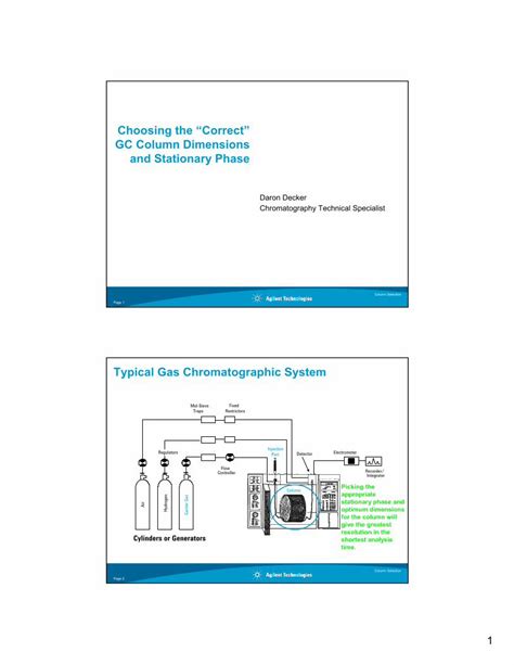 choosing the correct gc column dimensions and stationary
