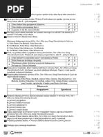 Chłopi Tom 1 Test