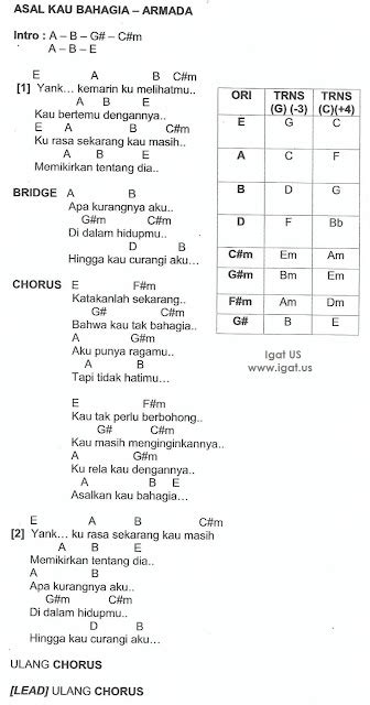 CHORD ASAL KAU BAHAGIA 🧑‍🍼 CHORD LIRIK Armada Asal Kau Bahagia