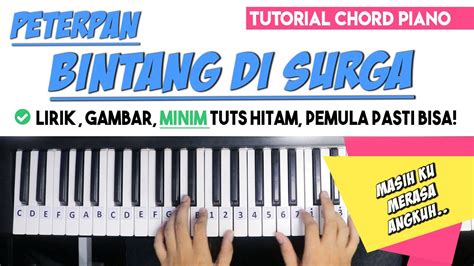 CHORD BINTANG 💷 Kunci Gitar BINTANGANIMA | Enak Mudah Dan Bagus