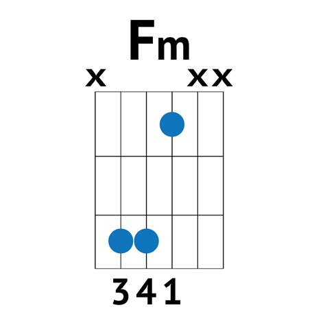 chord fm gitar