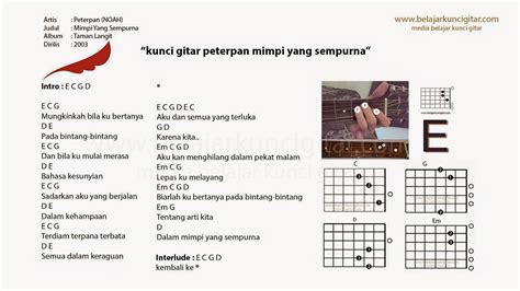 CHORD GITAR PETERPAN MIMPI YANG SEMPURNA 🏀 Kunci Gitar Yang Terdalam - Peterpan Chord Dasar - Chord