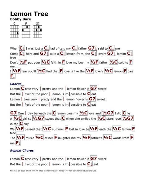 CHORD LEMON TREE 🏛️ Lemon Tree Chords by Fool's Garden - Explore chords and