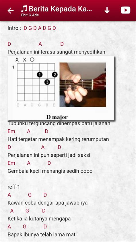 Chord Mantan Sha   Kord Gitar Indonesia Chord Stand Here Alone Mantan - Chord Mantan Sha