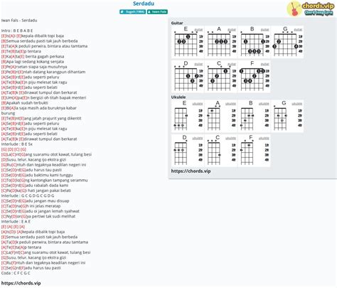 CHORD SERDADU ↖️ Chord Kunci Gitar dan Lirik Lagu Serdadu - Iwan Fals - Tribun