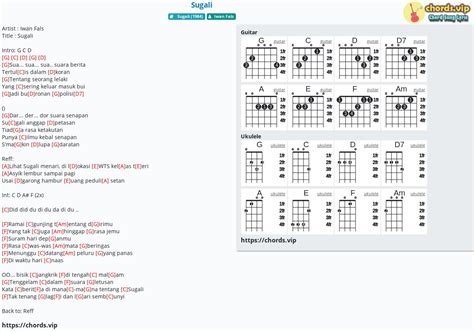 CHORD SUGALI 🥱 Kunci Gitar Iwan Fals - Puing II Chord Dasar - Chord