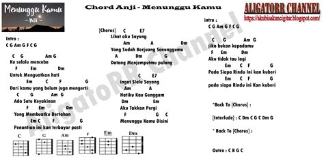 CHORD GITAR ARMADA MAU - Kunci Gitar lagu 'Mau Dibawa Kemana' Armada Band, Chord Dasar A