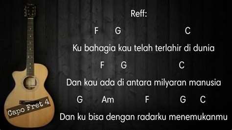 CHORD KU BAHAGIA KAU TELAH TERLAHIR - Kunci Gitar Perahu Kertas - Maudy Ayunda: Ku Bahagia, Kau Telah