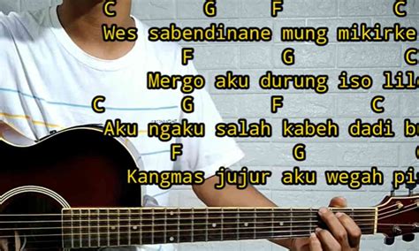 CHORD LAGU RASAH BALI - Kunci Gitar LAVORA - HTS Chord Dasar - Chord