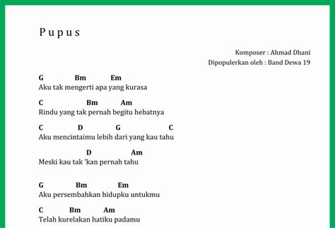 CHORD PUPUS - Berita Harian Chord Lagu Pupus Terbaru Hari Ini