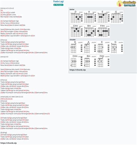 CHORD TIADA LAGI - Tiada Lagi Aku by Rusty Blade. Awal2 kenal chord minor 7 dari lagu