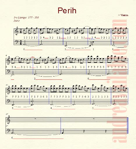 CHORD VIERRA PERIH - Chord dan Lagu Perih - Vierra