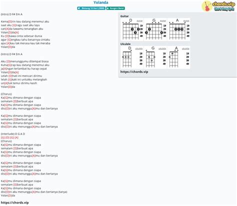 CHORD YOLANDA - Chord Gitar dan Lirik Lagu Yolanda Kangen Band