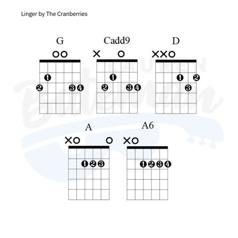 Chords For Linger