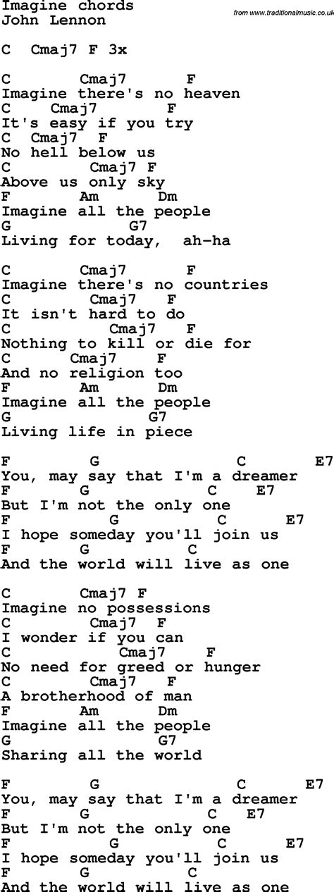 Chords Of Imagine