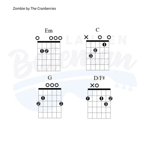 Chords Of Zombie