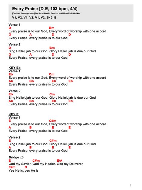 Chords To Every Praise