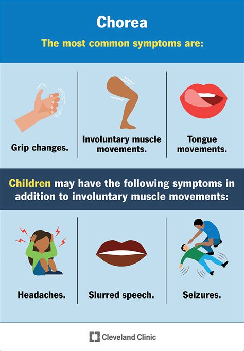 Choreic Movement Disorder