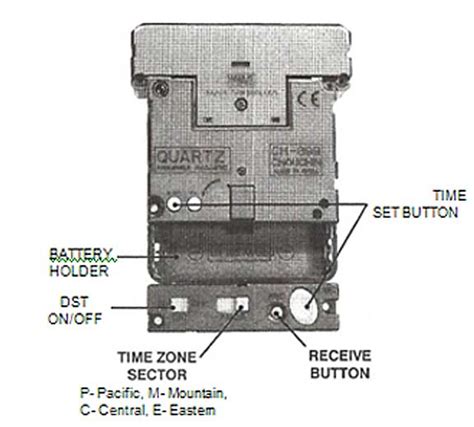 chouchin ch 899 atomic wall clock manual udgplatform
