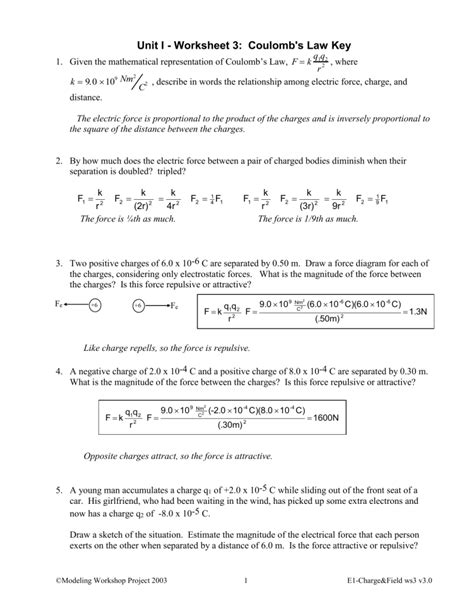Chp 32 Coulombs Law Worksheet 32 1 Answers Coulombs Law Worksheet Answers - Coulombs Law Worksheet Answers