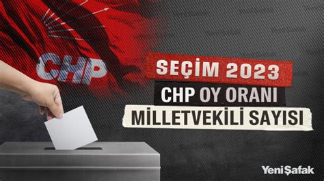 chp milletvekili telefon faturası ne kadar