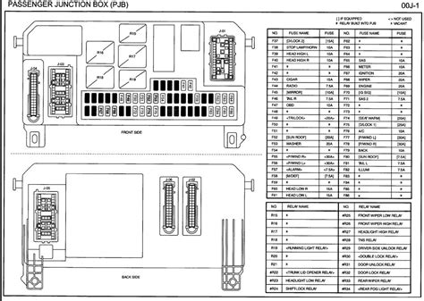 chr mack fuse chart