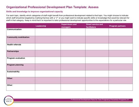Full Download Christian Professional Development Plan Template 
