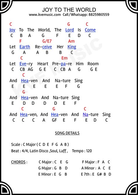 Download Christian Songs Keyboard Notes 
