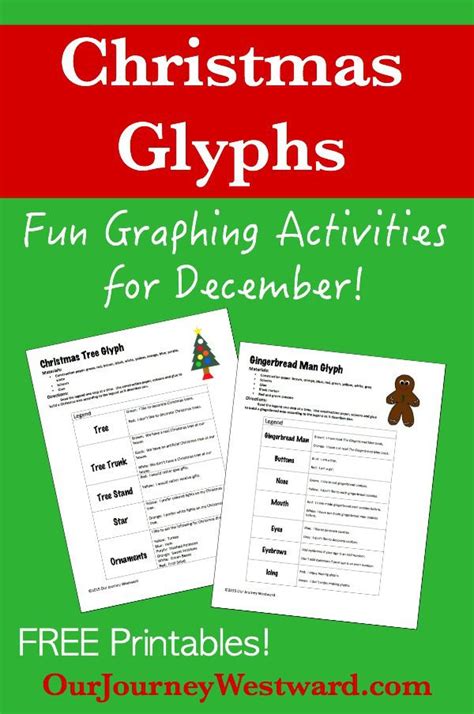 Christmas Glyphs A Fun Graphing Activity Our Journey Math Glyphs - Math Glyphs